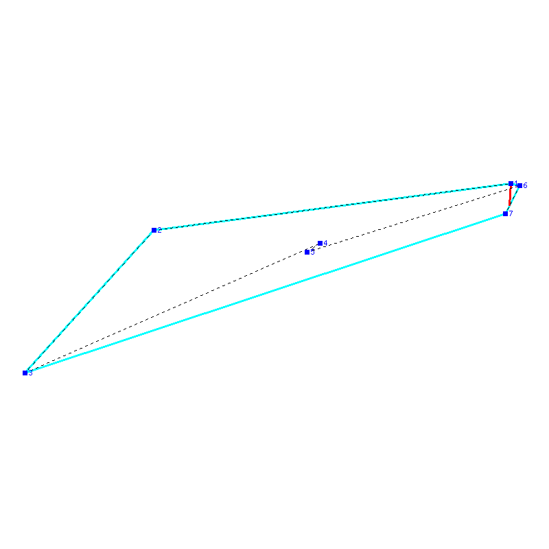 Flugauswertung